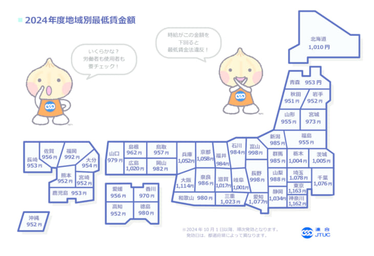 2024年度地域別最低賃金